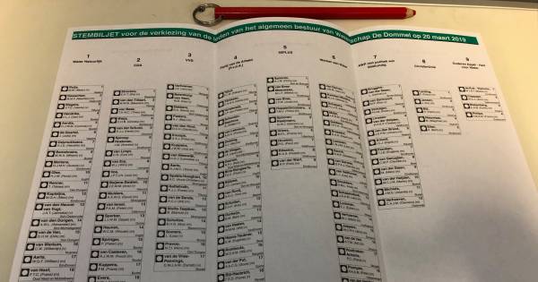 Waterschapsverkiezingen in Brabant: 'O ja, dat groene papiertje heb ik ook nog' - BD.nl