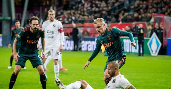 Knvb Zet Vol In Op Uitspelen Van De Competitie Maar Waar Is