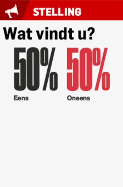 Het herdenken van de Tweede Wereldoorlog zal over een aantal
jaar verleden tijd zijn