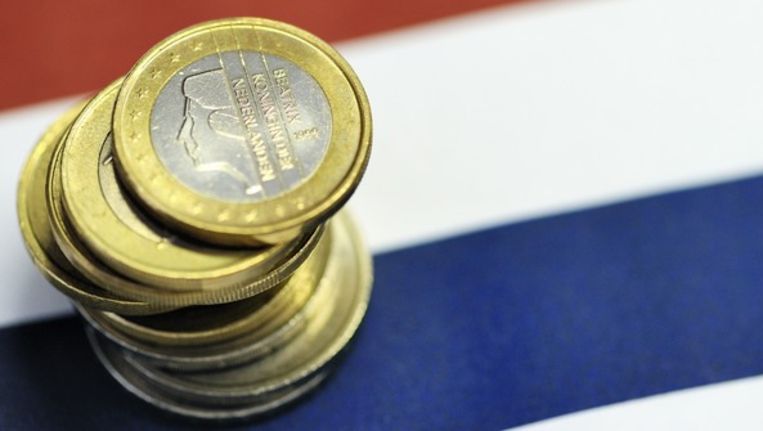 Alleenstaande ouderkorting