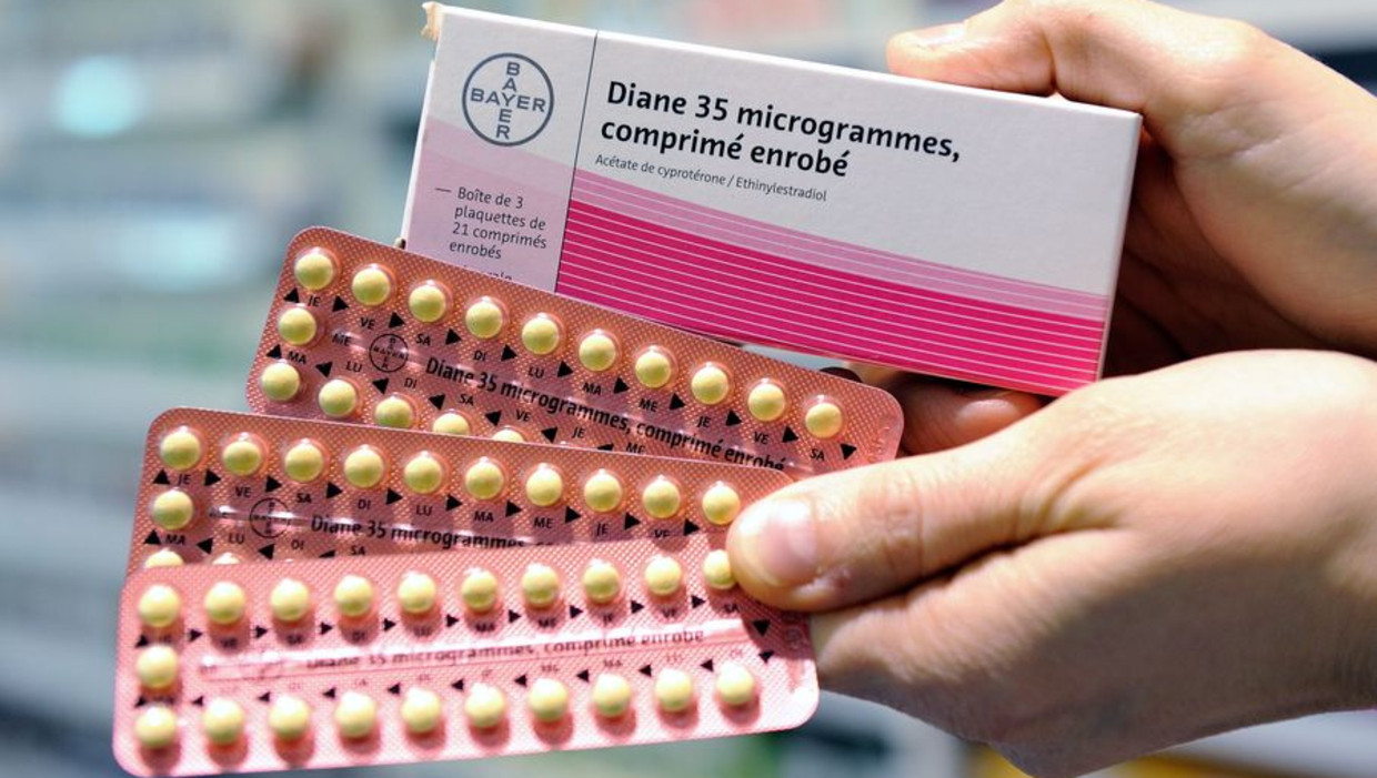 Сильные противозачаточные таблетки. Гормональные препараты. Гормоны таблетки. Комбинированные оральные контрацептивы. Женские гормональные препараты.