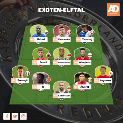 Een elftal aan exoten in de eredivisie