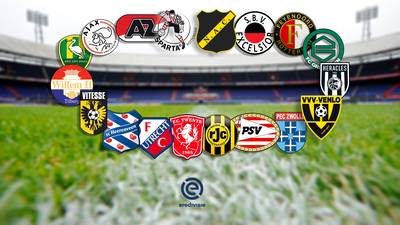 Poll: wie wordt landskampioen?