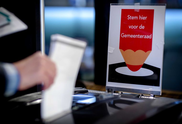 Bekijk de uitslag in uw gemeente van de verkiezingen en het referendum