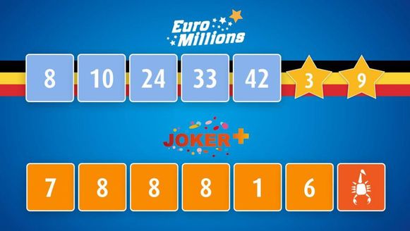 Belg Wint Jackpot Van Euromillions En Is Ruim 150 Miljoen Euro Rijker Binnenland Nieuws Hln