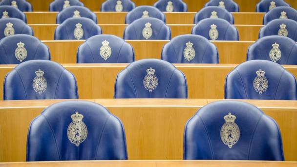 Politieke Partijen: D66