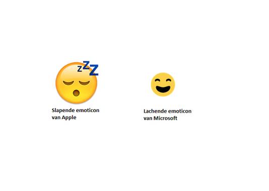 Weten we eigenlijk wel wat we zeggen met emoticons? | Binnenland | AD.nl