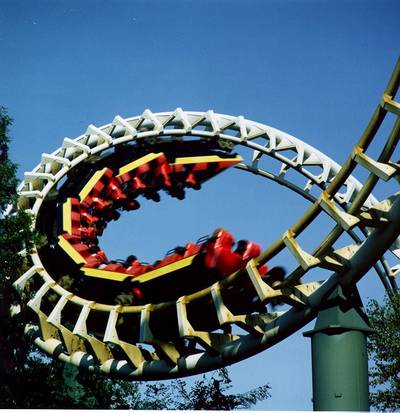 Dagje pretpark? Dat is dan 122,87 euro