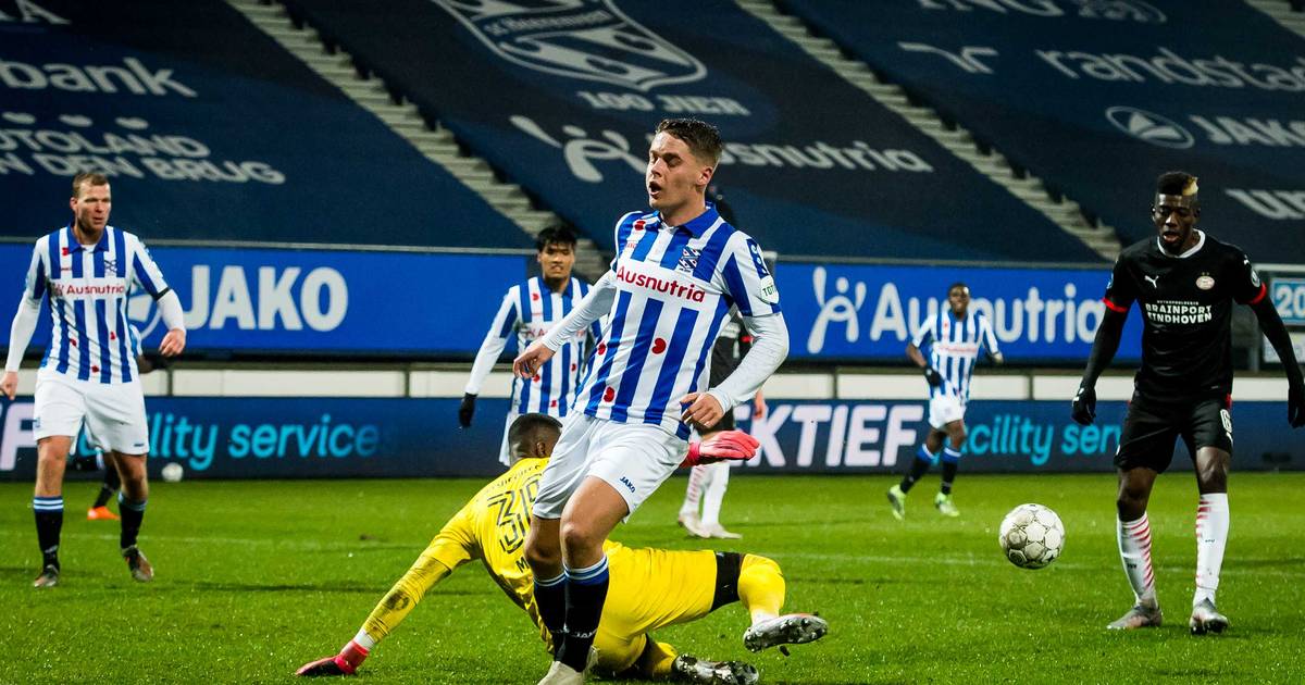 Samenvatting | SC Heerenveen - PSV | Voetbalsamenvattingen ...