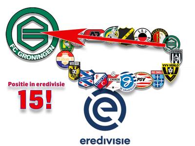 Geniet nog even van Doan, zolang het kan