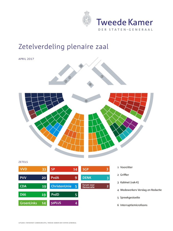 Denk krijgt geen nieuwe plek bij gangpad Tweede Kamer ...