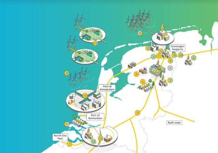 Gasunie schakelt tussen nu en 2050 over op waterstof. Het gasbedrijf maakt op weg daarheen een routekaart; die vermeldt 22 projecten, waaronder waterstofproductielocaties bij windenergieparken op zee.