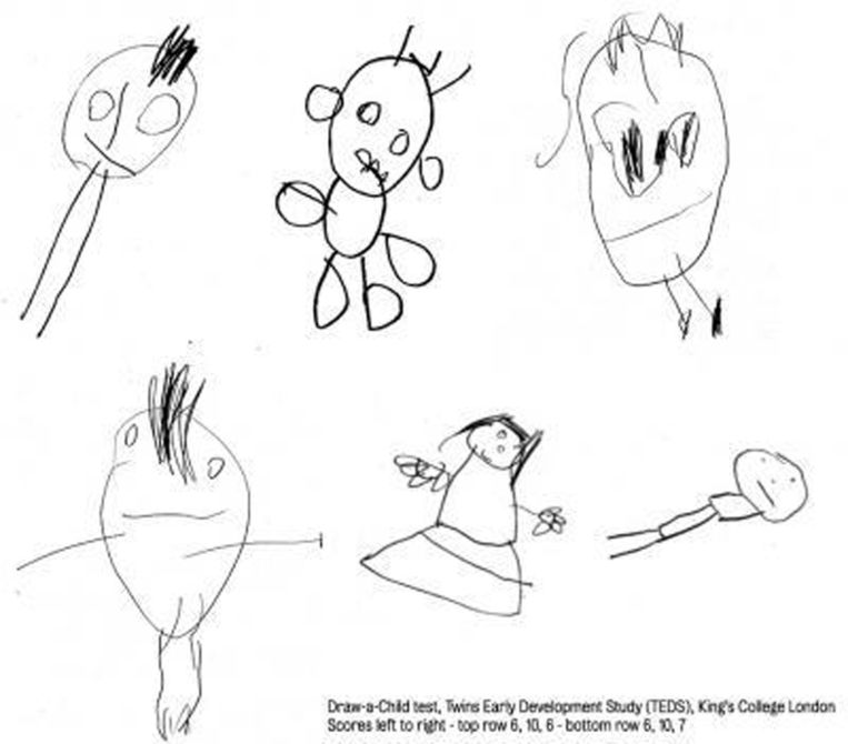 Ongekend Is uw kind echt slimmer als het beter kan tekenen? | Psycho | Nina CW-97