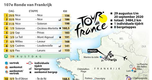 Tourprogramma Van Dag Tot Dag Tour De France Pzc Nl