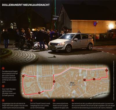 Arrestatie in zaak doorrijder Oss, bestelbus gevonden in Gelderland