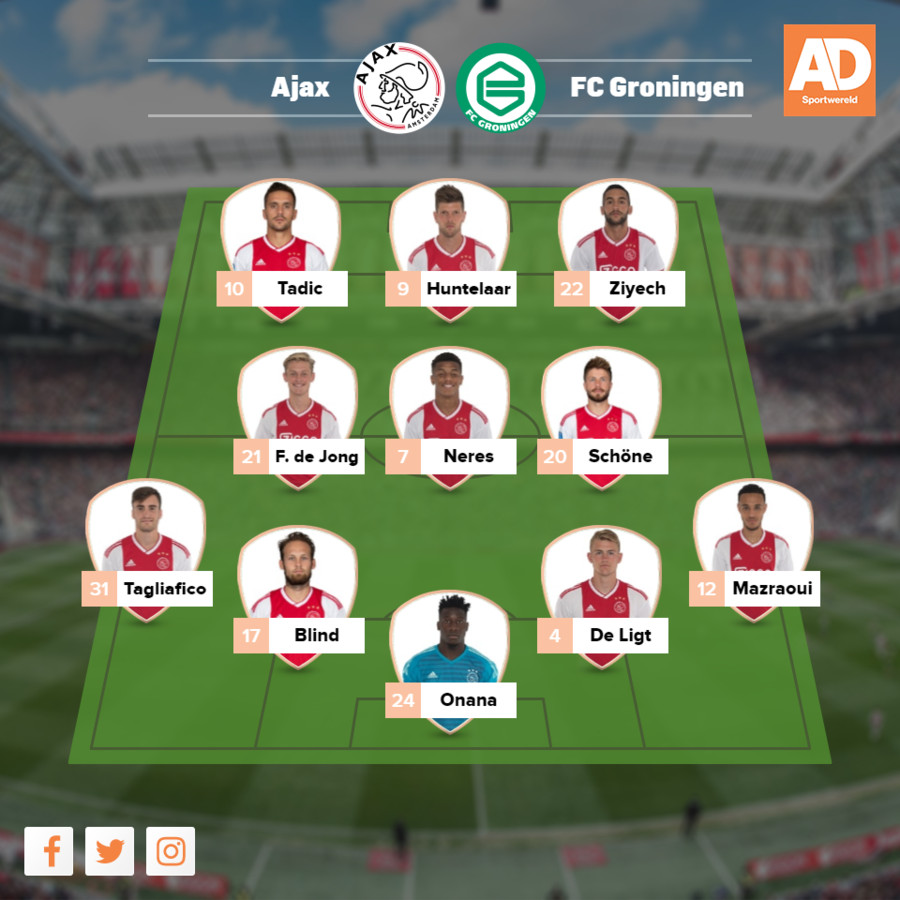 ADO wacht sinds '91 op thuiszege op PSV, Huntelaar jaagt op 250ste goal | Foto | AD.nl