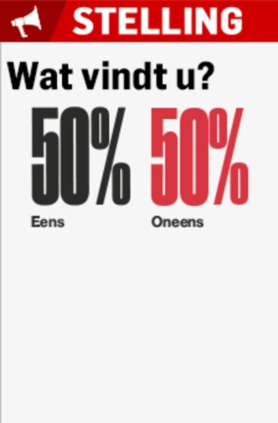 Molukse wijken zijn slecht voor de integratie van Molukkers