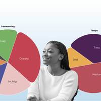 ‘Op StoryGraph gaat het weer echt over de boeken’: waarom steeds meer lezers Amazon en Goodreads beu zijn