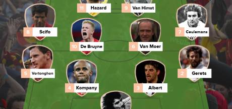 Het Beste Fc Utrecht Ooit Onze Experts Kiezen De Beste Elf Nederlands Voetbal Ad Nl