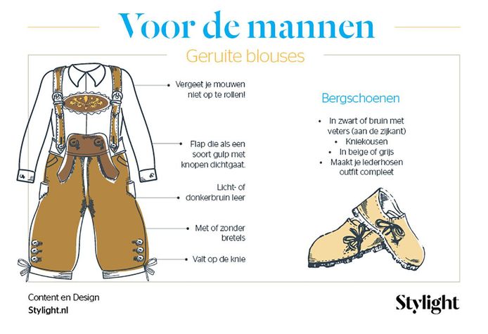 Oktoberfest Voor Dummies Te Korte Dirndl Is Uit Den Boze