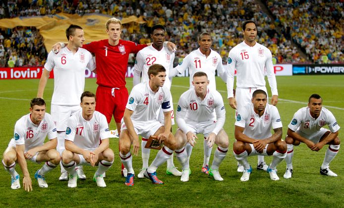 Engeland Hoger Dan Ooit Op Fifa Ranglijst Oranje Achtste Nederlands Voetbal Bd Nl