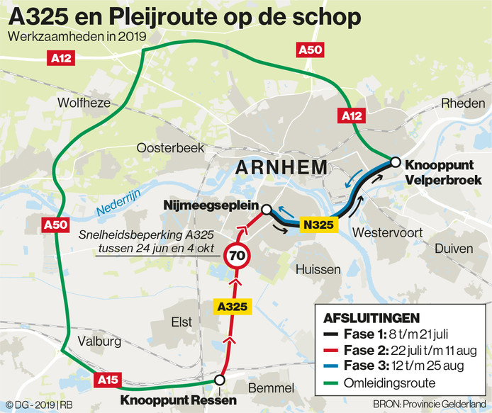 Verkeersinformatie: files, flitsers en wegwerkzaamheden 