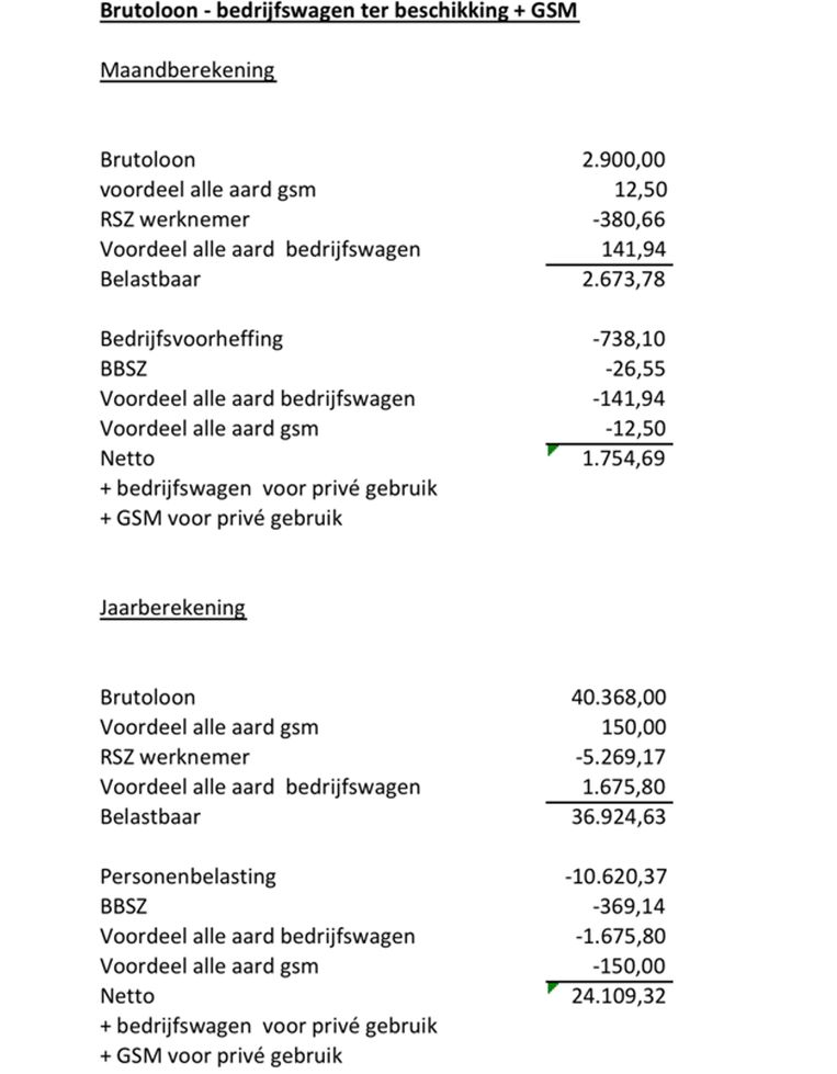 Personen ten laste op loonbrief