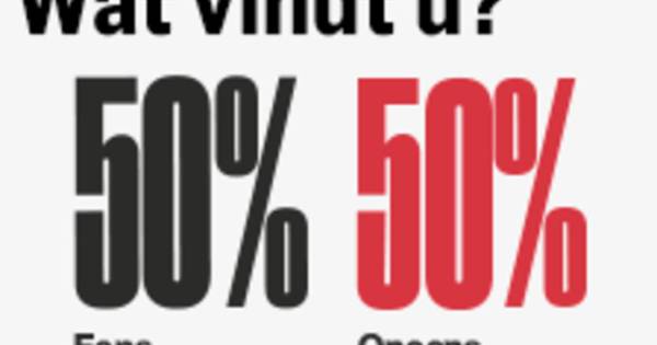 SGP, er zijn toch belangrijker zaken dan reclameposters van een datingsite - De Gelderlander