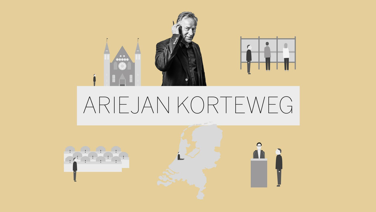 Blog Chris Den Engelsman