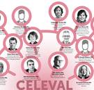 De bocht die niemand begreep: waarom het coronabeleid omgegooid is