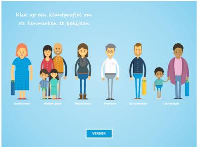 Interne ophef over 'discriminerende' klantprofielen Albert Heijn