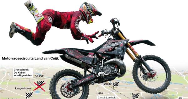 En toen waren er nog maar vier motorcrosscircuits over