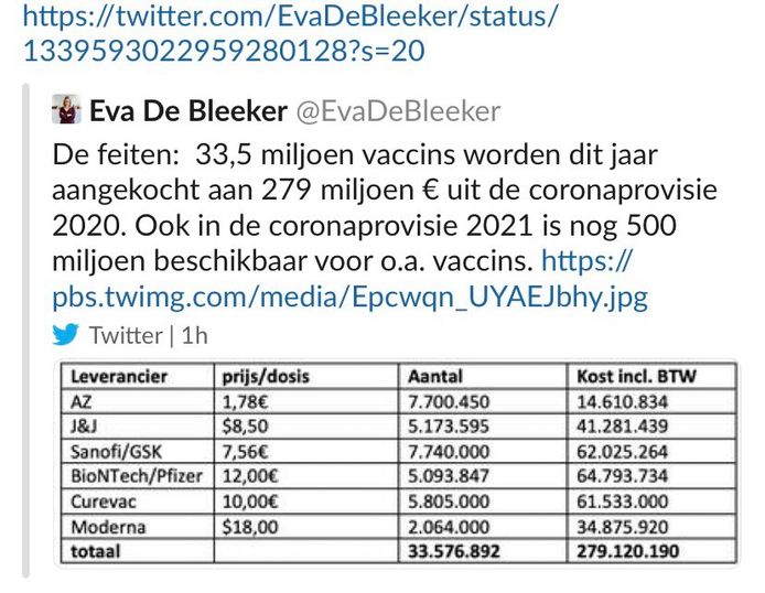 De tweet werd inmiddels verwijderd.