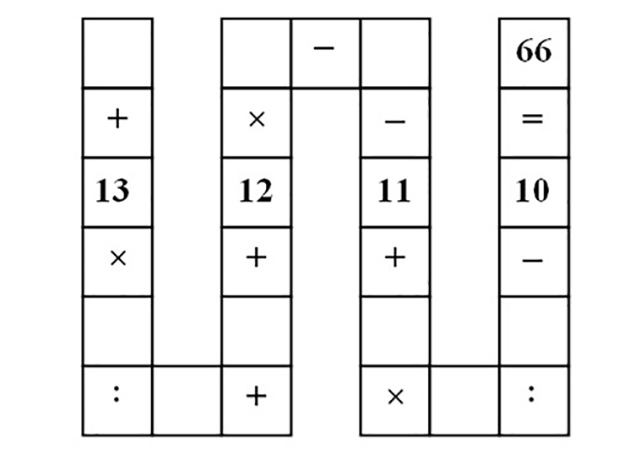 Saurez Vous Resoudre Ce Puzzle Mathematique Donne Aux Vietnamiens De 8 Ans Home 7sur7 Be