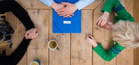 Kosten zorg in europa