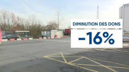 12. Restos du cœur : ils ont besoin de dons