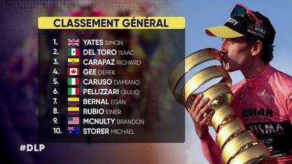 15. Le bilan du Giro