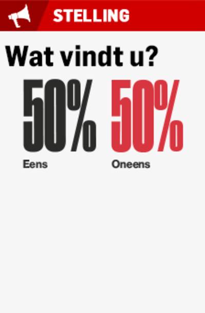 Het schorsen van een leraar die in de klas porno kijkt, is een terechte maatregel