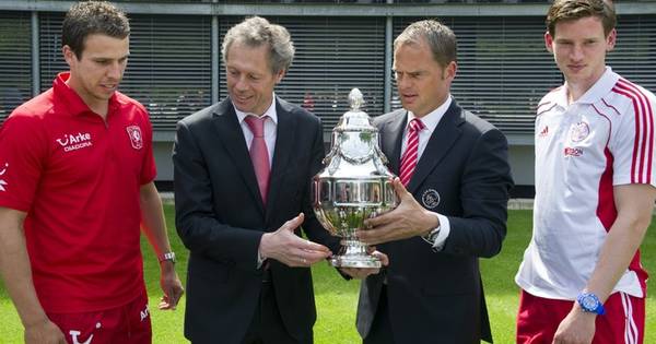 Rustig Op De Weg Op 400 Bussen Met Supporters Na Sport Ed Nl