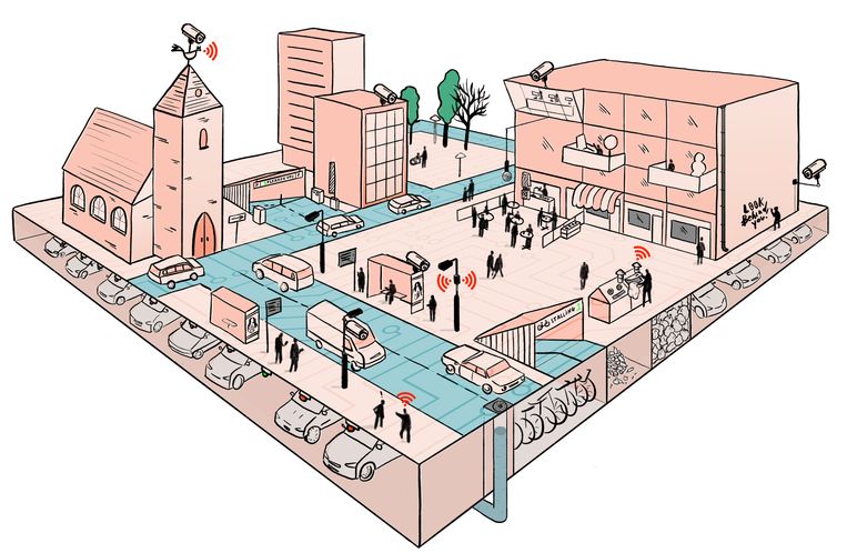Privacy in een stad vol glurende ogen, kan dat? - Trouw