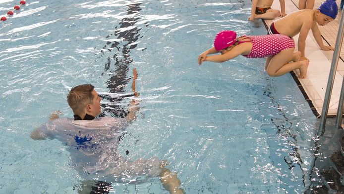 Een Op Zeven Zwembaden Heeft Vies Water Binnenland Ad Nl
